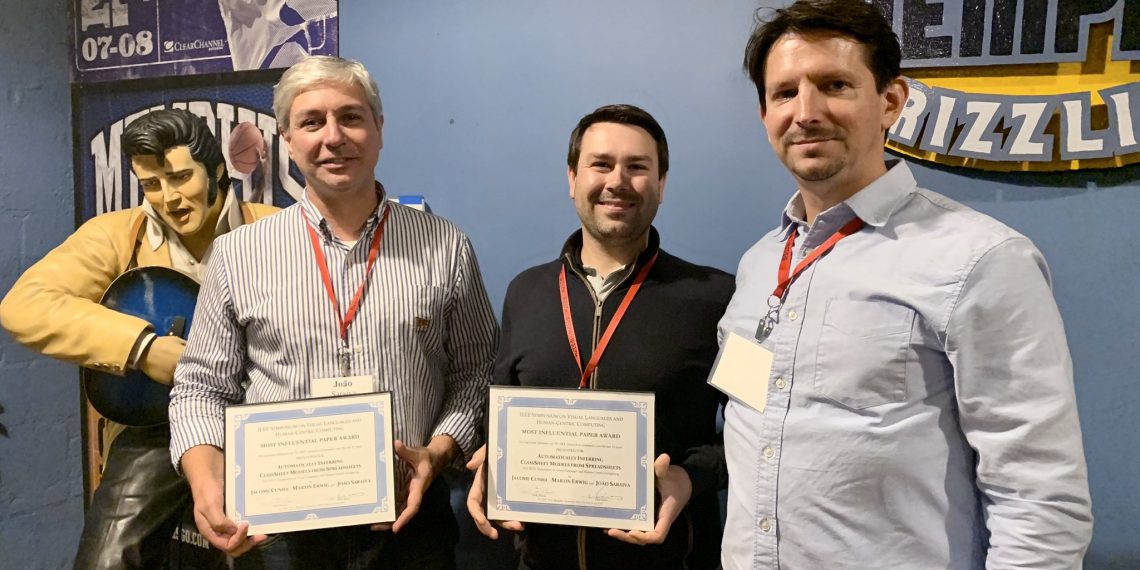 Artigo mais influente da VL/HCC 2019 tem co-autoria INESC TEC