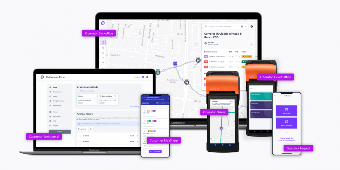 Ubirider: Startup do INESC TEC segura quase €2M em ronda de financiamento